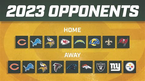 packers north 2023 predictions